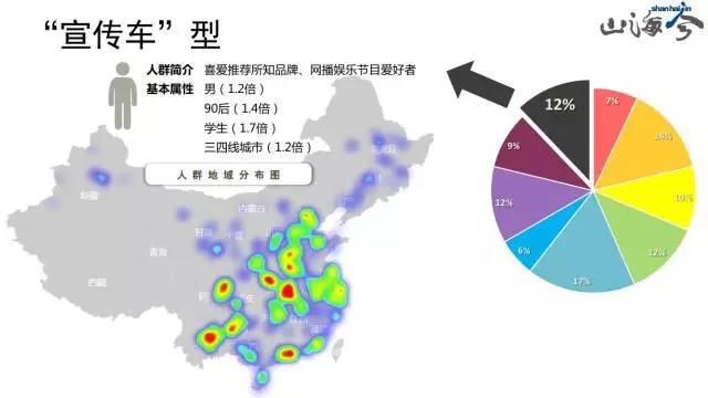 全中國，這里的人最抗拒電商！咋整？