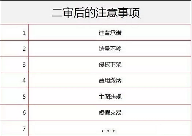 為啥你的活動總是過不了？被拒絕背后的真相揭秘