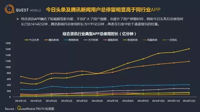 剛剛，微信大招被曝光：商品搜索！馬云準(zhǔn)備好接招了么？