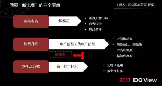 共享時裝機會有多大？“衣二三”又融5000萬美元