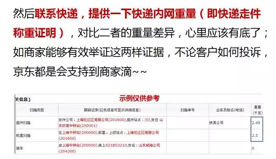 為什么他家的漏發(fā)商品糾紛判商責量為零？