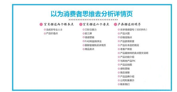 10年運營心得 從打造店鋪到品牌！