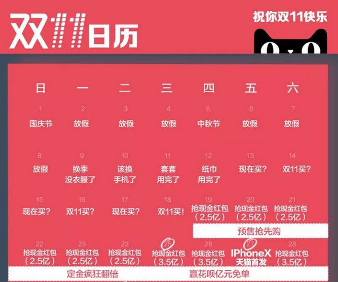 所有商家預(yù)備看齊！雙11狂歡盛大開場——