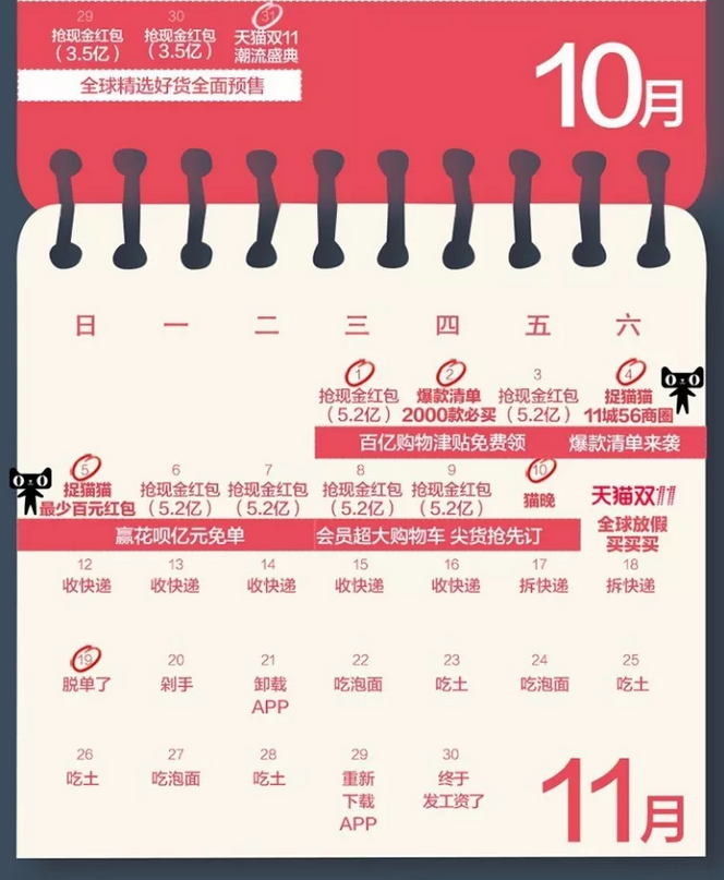 所有商家預(yù)備看齊！雙11狂歡盛大開場——