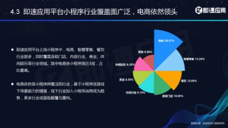 微信小程序年中報告：用戶超6億，小程序利潤空間在哪？