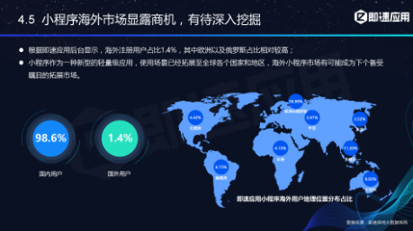 微信小程序年中報告：用戶超6億，小程序利潤空間在哪？