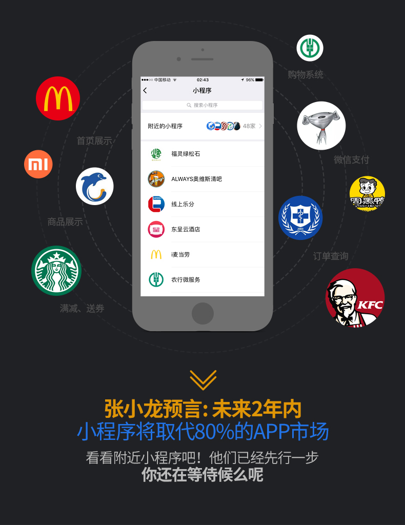 小程序和企業(yè)應(yīng)用風(fēng)口已來